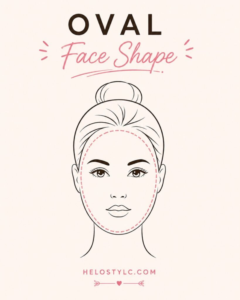 Oval faces 